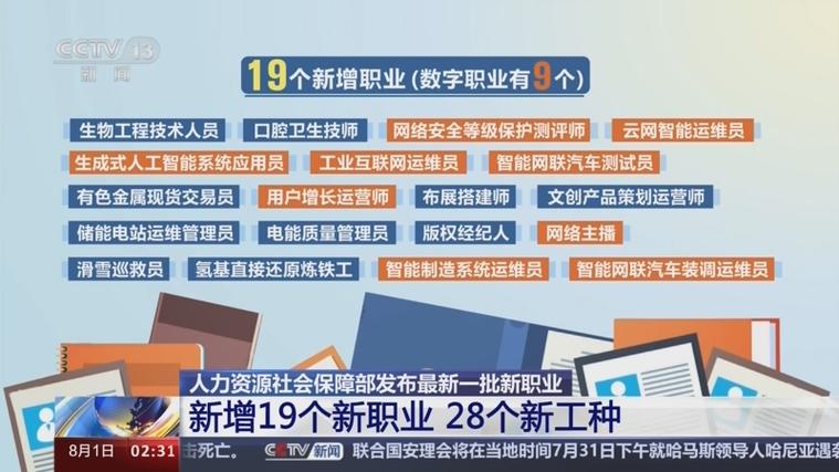 42个新工种亮相