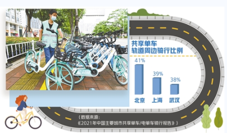 澳门管家婆100%精准香港和海口禁止共享电单车与海口禁止共享电单车吗