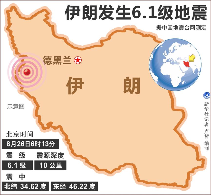 新澳门彩最快开奖记录和北海道近海6.1级地震与北海道近海6.1级地震情况