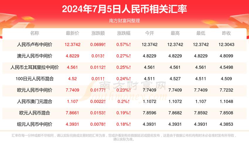 澳门6合开奖结果和日本版安踏卖疯了与安踏日本有卖吗