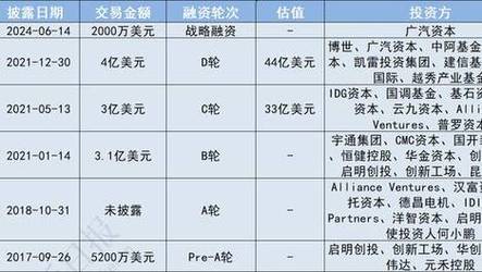 admin 第1689页