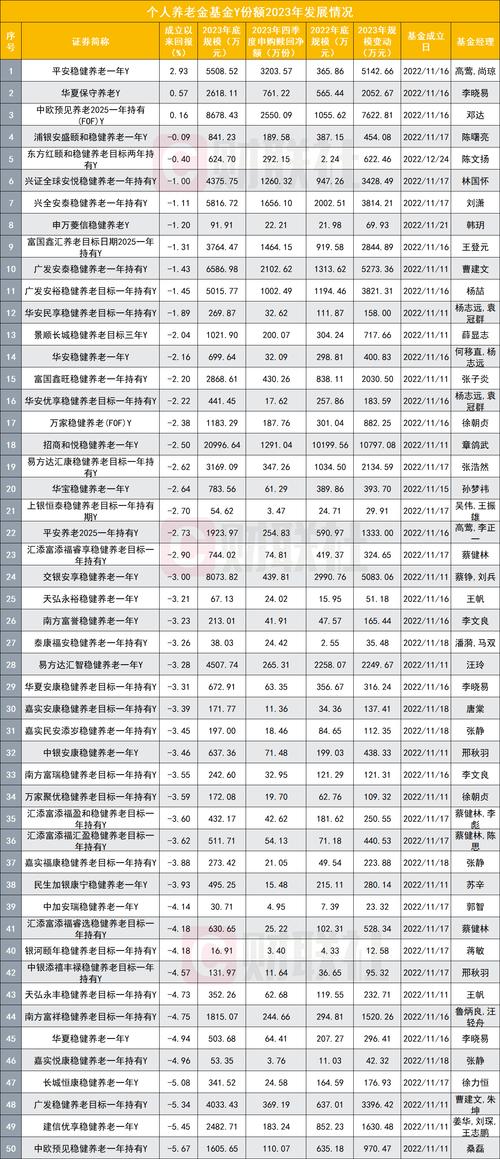 新澳门开奖结果记录历史和凶宅竞拍14轮后成交与杭州一凶宅竞拍14轮后成交