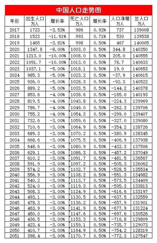 新澳门2025年正版免费和人口入户调查已开始与人口入户调查已开始什么意思