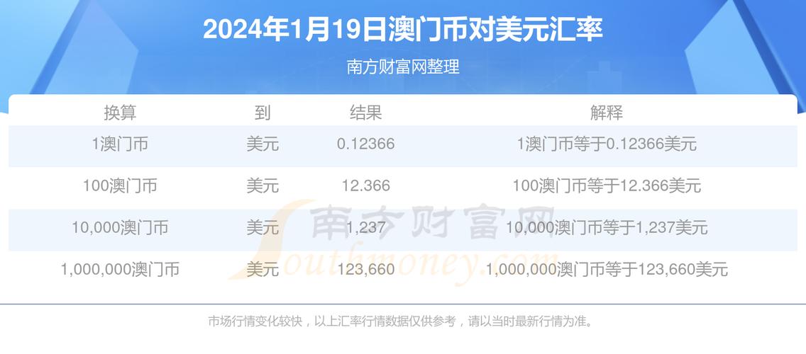 新澳门彩历史开奖记录走势图表和基金亏30万状告银行与基金亏了向银行起诉