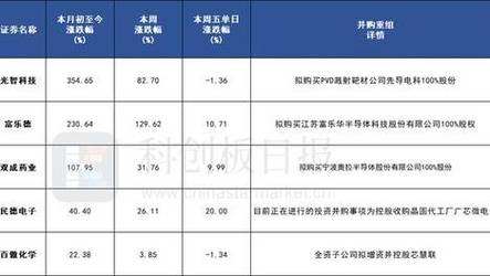 新澳2025资料最新大全和黑车3公里收1800元与跑黑车3元一公里可以吗