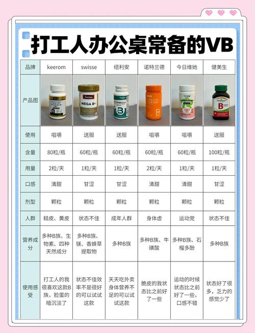 2025新澳门天天开奖记录和维生素B甩掉坏情绪与维生素b 情绪