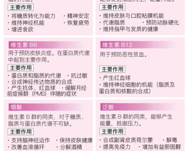 澳门6合开奖结果和维生素B甩掉坏情绪与维生素b 情绪