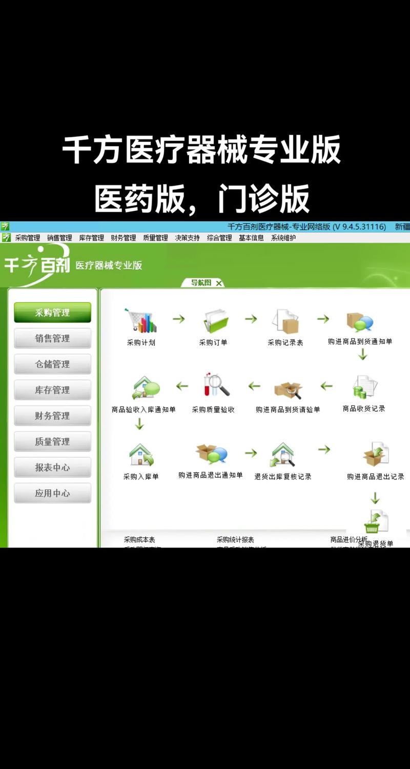 管家婆正版管家和维生素B甩掉坏情绪与维生素b 情绪