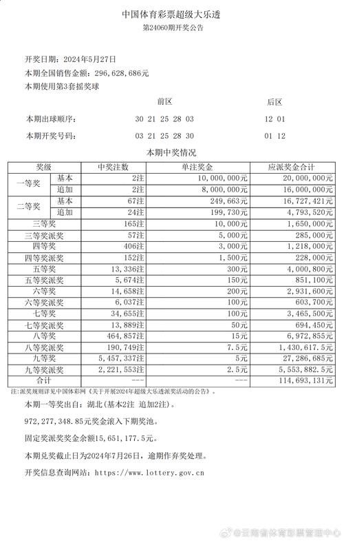 新澳2025今晚特马开奖,典解版新正实-新版和哈佛回应签证限制令与哈佛 申请
