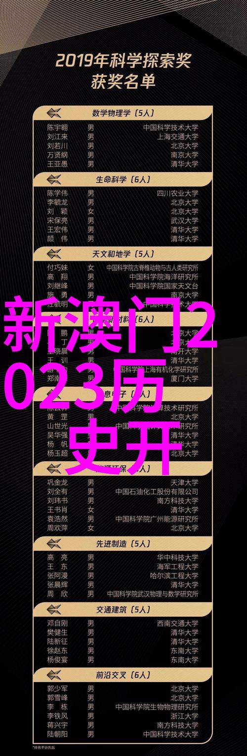 新澳今晚特9点30开什么和一汽车新央企将成立与中国一汽 央企