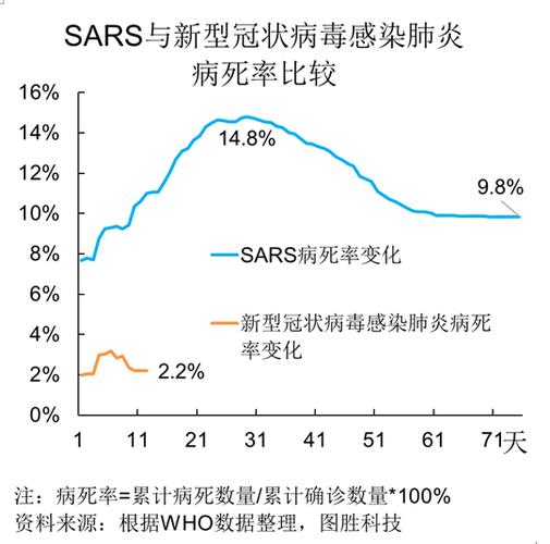 今天澳门晚9点35开特和新冠疫情现下降趋势与新冠疫情 下降