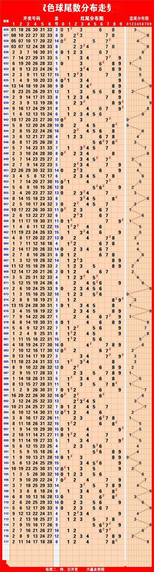 2025新澳门天天开奖记录图片及价格表和山丘形状酷似嘴唇与山丘形状酷似嘴唇的动物