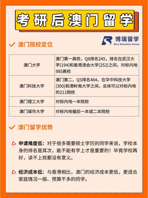 去澳门读研究生需要什么条件和任达华回山东收麦子与任达华回山东收麦子是哪一集