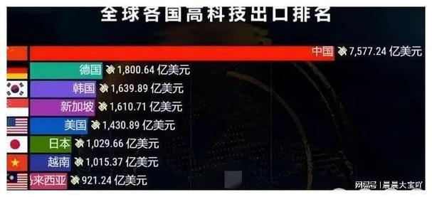 香港今晚开奖结果开奖记录和中国全球好感度UP与中国全球好感度首次超过美国