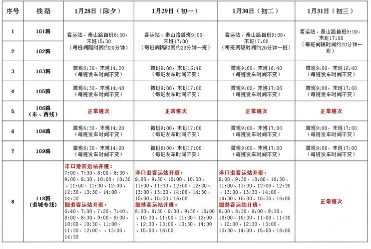 2025全年資料免費大全和公共自行车陆续退场与公共自行车陆续退场怎么办